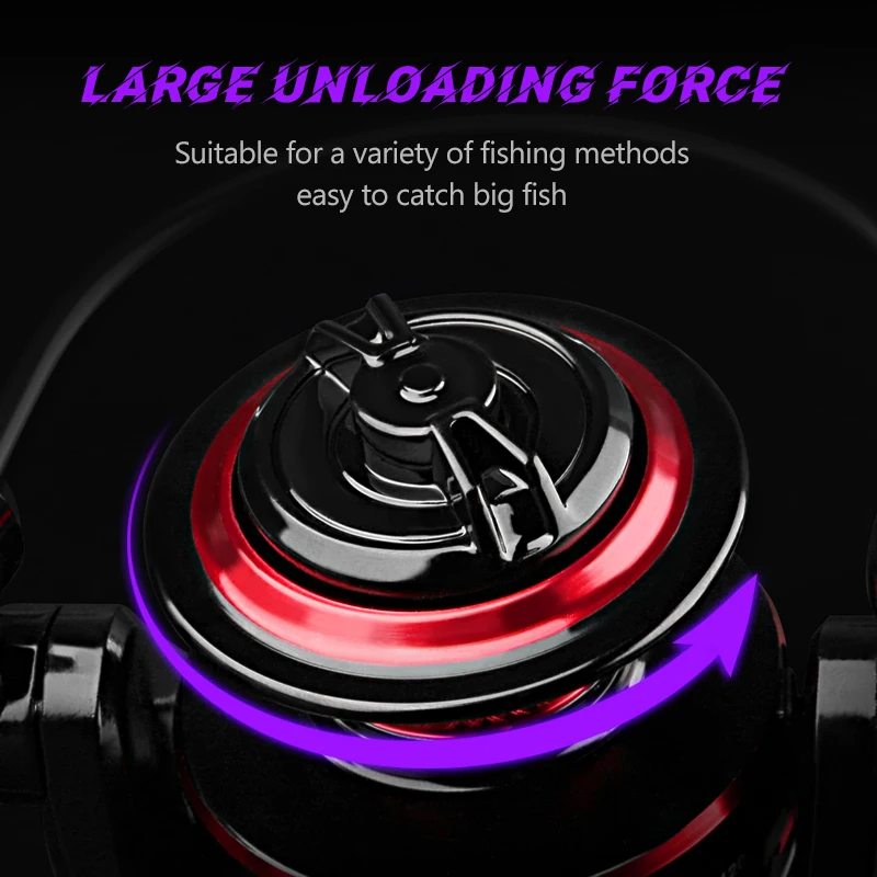 DEUKIO Spinning Visserijmolen  - Daiwa Reel Fuego recensie en prijs