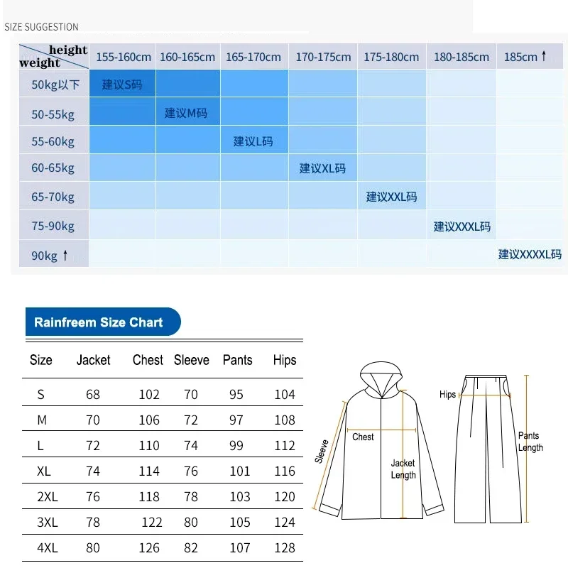 Gescheiden regenpak (jas en br - Fishing Rain Suit recensie en prijs